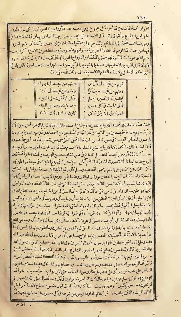 futmak.com - Page 792 - from part One of the first Boulaq edition
